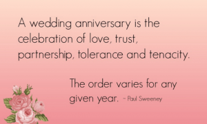 Anniversary Quotes Order